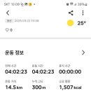 진달래목장 이미지