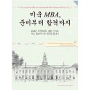 꿈이 있는 곳 이미지