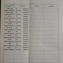 올백플러스학원