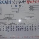 대학촌당구장