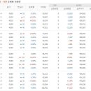 이상네트웍스
