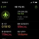 러너스하이PT신림 네이버블로그