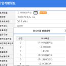 케이엠에듀케이션