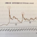 양산대로 이미지