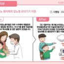 보건복지부 네이버블로그