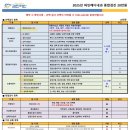 안산봄내과의원 | 안산 파인메디내과의원 건강검진 대장내시경 후기