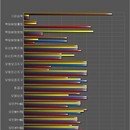 ＜세척기＞ [DIOS 식기세척기]용기변형없나요? [중고세척기] 이미지