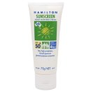 썬 크림(Sun Cream) 이미지