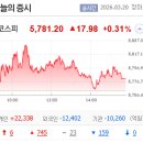 우진플랜트엔지니어링