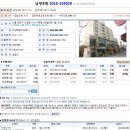 서울목동대림우편취급국