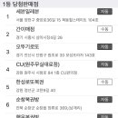 cu원주무실대로점 이미지