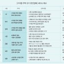 오픈라이브러리 이미지