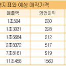 대목상사 이미지