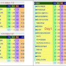 테스트프렙어학원