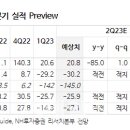 스카이팩
