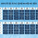 2019 전국 중등 축구리그 꿈자람 페스티벌(1주차) 일정&amp;결과(11월9일) 이미지