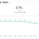 e편한세상아파트 앞 이미지