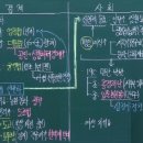 일전사 이미지