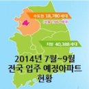 수완아름마을3차 이미지