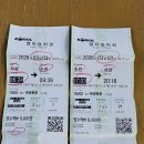 26.03.3(화)순천봉화산둘레길 순천역.죽도공원.죽도봉.221m.봉화산.전망대.조곡주민센터 15km4시간25분 이미지