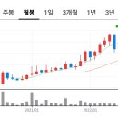 대덕전자 이미지