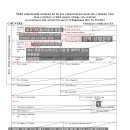 율곡동사무소 | [강아지와 유럽여행 셀프로 준비하기] 베리의 첫 해외여행(EU) 준비(2) - EU 부속서류 작성방법