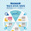 행운컴퍼니