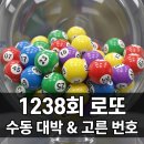 GS25 양산덕계점 | 2026년8월22일ㅣ238회 로또 당첨 번호 ㅣ1등 23명 잭팟