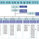 운수초교 이미지