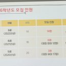 서울잠일초등학교 이미지