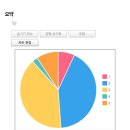 (주)늘품플러스 - 4917 | (주)늘품플러스