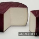 디나무르