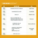 목상동 주민센터 | 2023 신탄진 도시숲 공정여행(Fair Tourism) 목상동 비밀을 아시나요 후기