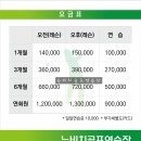 비치골프연습장 이미지