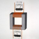 모든시스템 이미지