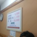 하성설렁탕 티스토리
