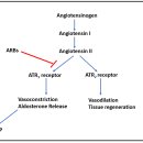 세민약국 이미지