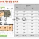 아이콤스타타워 네이버블로그