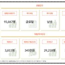 스퀘어365약국 이미지