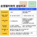 유니자동차 이미지