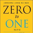 Zero 1(제로원) 이미지