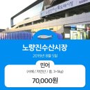 서해연안농수산물