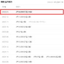 구산 이진캐스빌2단지아파트 이미지