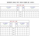 원투원입시영어학원