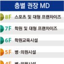 제이에스개발건설(주)