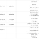 중부세무서 이미지