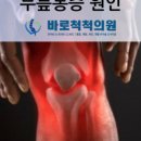 강서정형외과의원 이미지