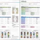 베이스오브바디 이미지