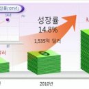 희망산업 이미지