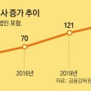 골목헤어샵